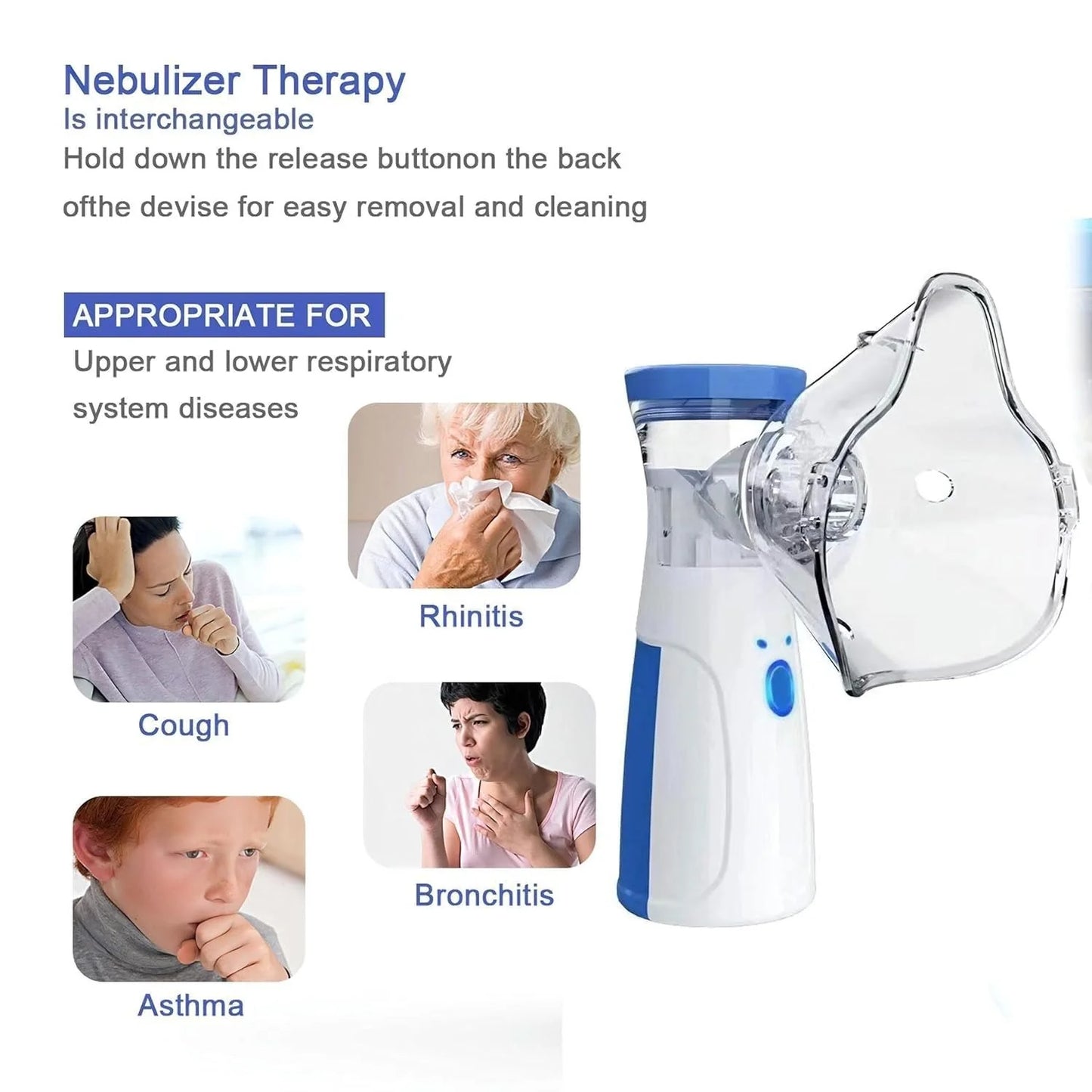 Shenish™ Mesh Portable Nebulizer with Mask for Kids & Adults