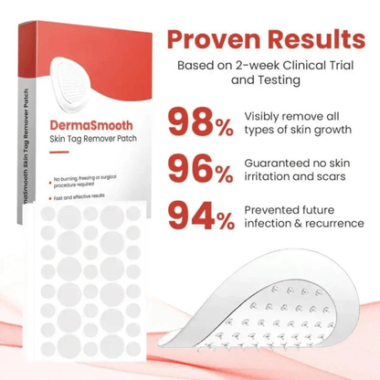 Derma Smooth Skin Patch – Instant Acne Or Skin Tag Treatment