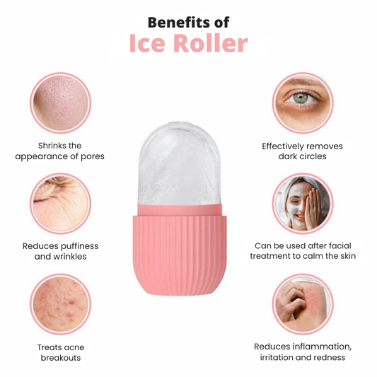 Shenish™ 4-in-1 Skincare Value Bundle
