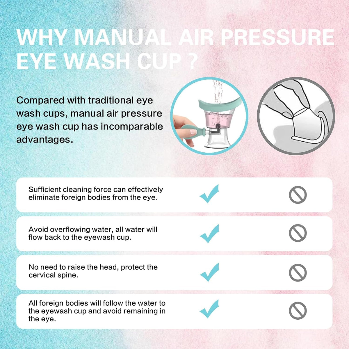 Silicone Eye Wash Cup – Air Pressure Eye Rinse Kit (Reusable & Portable)