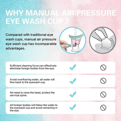 Silicone Eye Wash Cup – Air Pressure Eye Rinse Kit (Reusable & Portable)