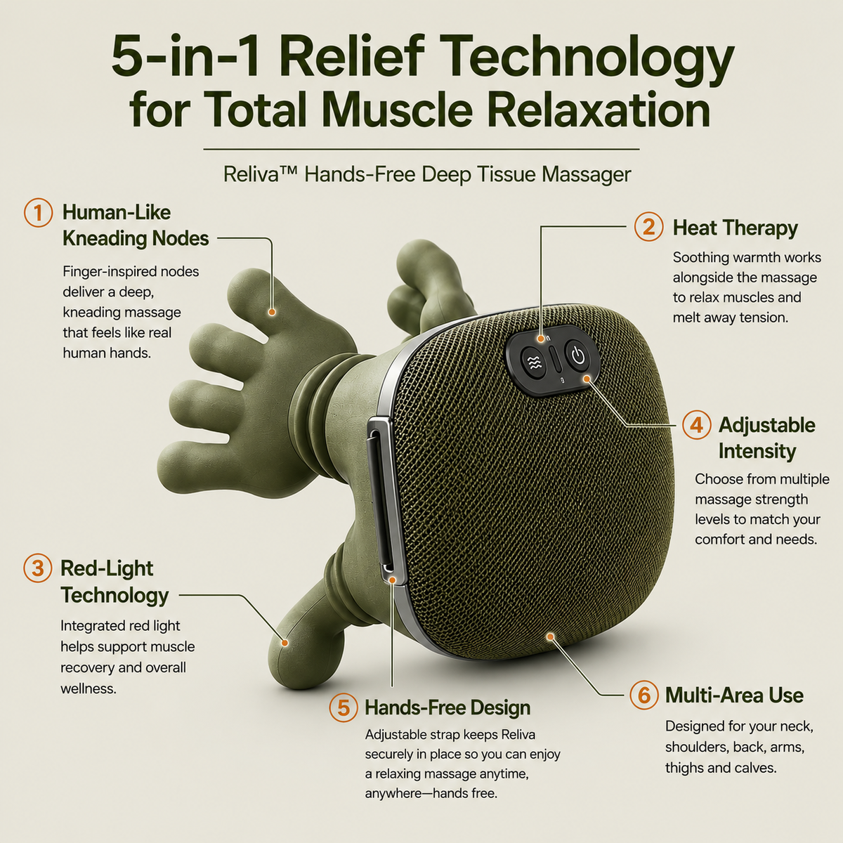 Reliva™ Hands-Free Deep Tissue Massager – Neck, Shoulder & Back Relief with Heat & Red Light – Image 3