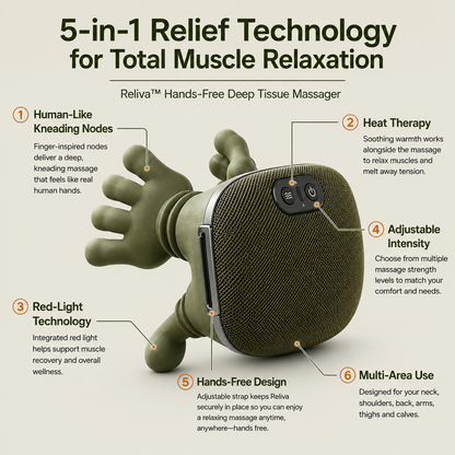 Reliva™ Hands-Free Deep Tissue Massager – Neck, Shoulder & Back Relief with Heat & Red Light – Image 3