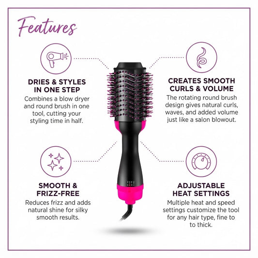 Shenish™ Hot Air Brush + Hair Towel + FREE Hairspray