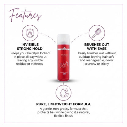 Shenish™ Hot Air Brush + Hair Towel + FREE Hairspray