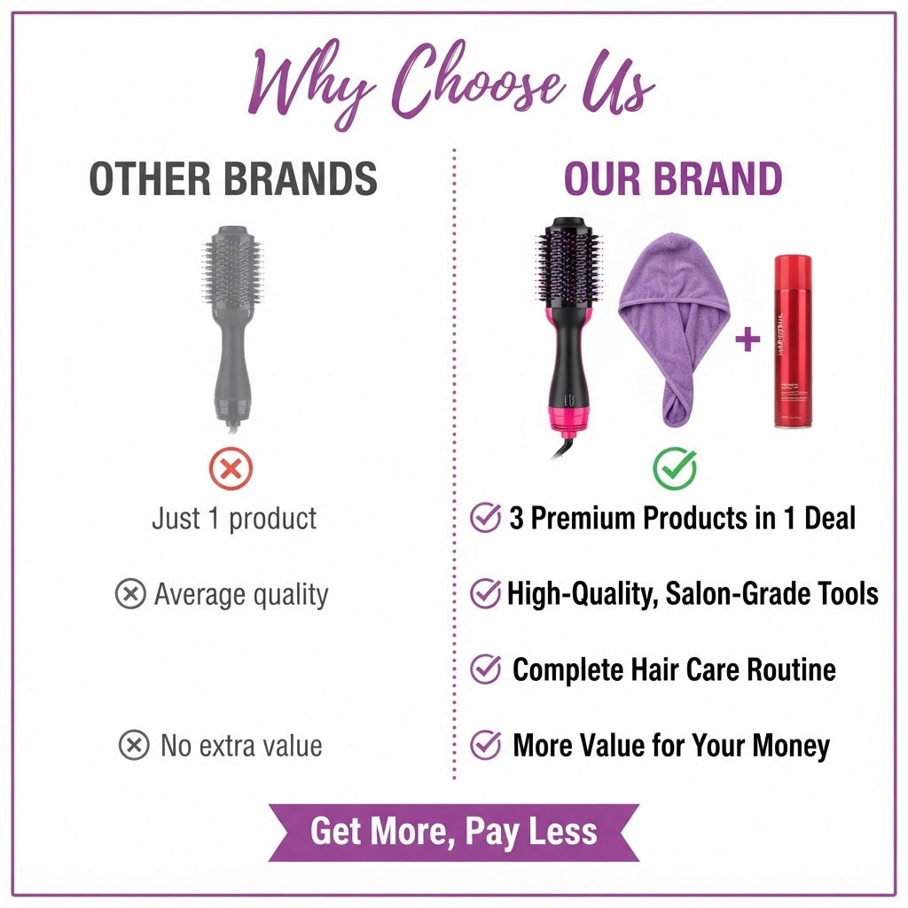 Shenish™ Hot Air Brush + Hair Towel + FREE Hairspray