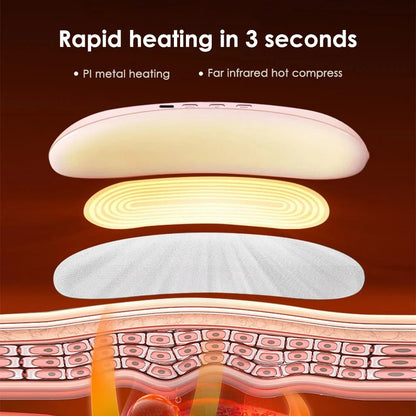 Period Cramp Relief Electric Heating Belt Massager
