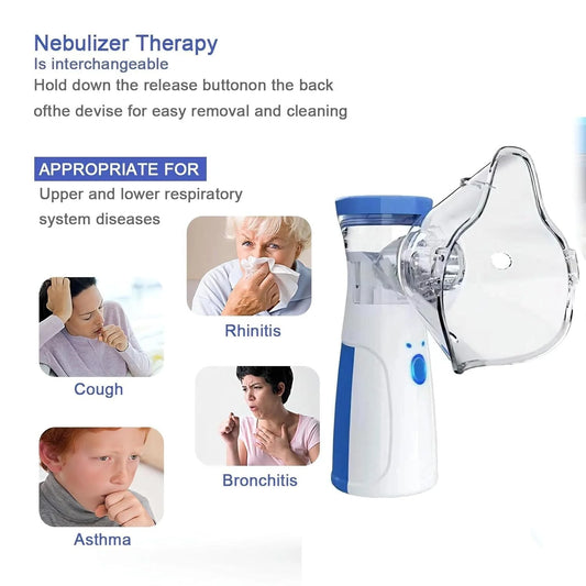 Shenish™ Mesh Portable Nebulizer with Mask for Kids & Adults